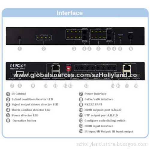 HDMI 4x4 Video Matrix with Internal Extenders